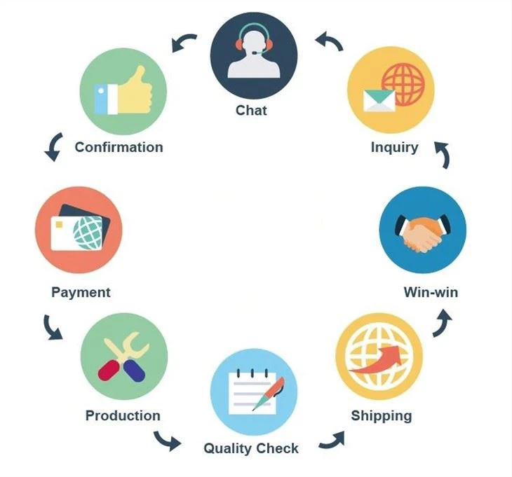 CAS:2089292-03-3 | Methyl 2-(4-acetyl-2-fluorophenyl)acetate