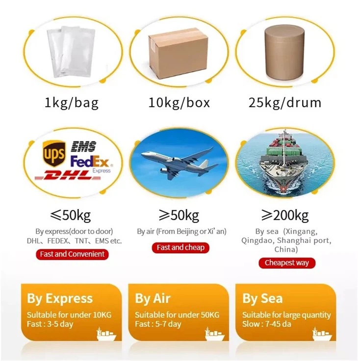 CAS:32345-59-8丨(R)-Methyl 2-(2-chlorophenyl)-2-hydroxyacetate